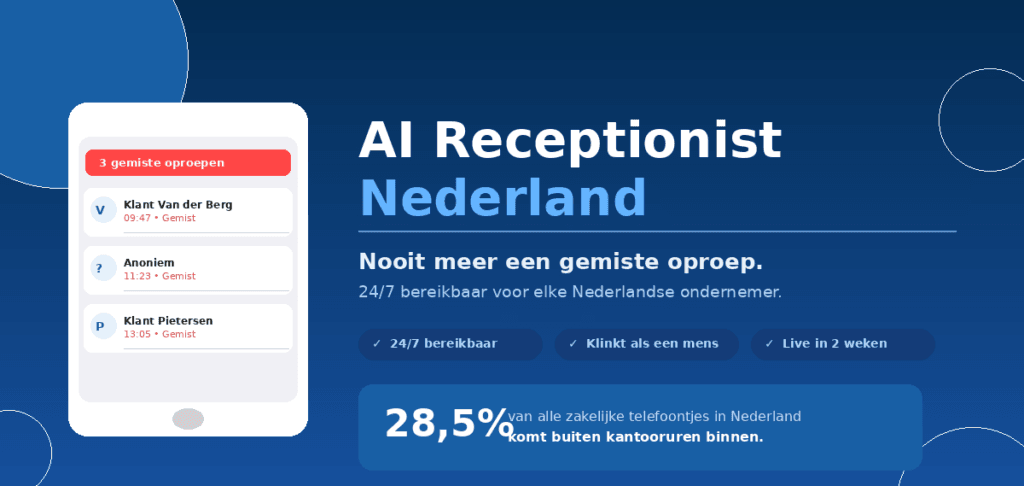 AI receptionist Nederland gemiste oproep ondernemer