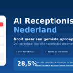 AI receptionist Nederland gemiste oproep ondernemer